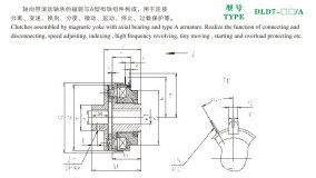 DLD7/A單片電磁離合器