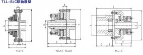 TLL-C聯軸器型扭矩限制器